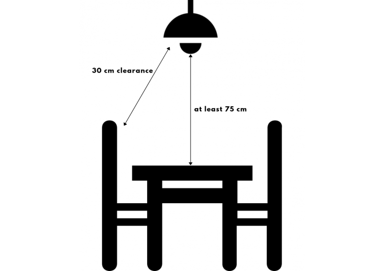 The Interior Lab